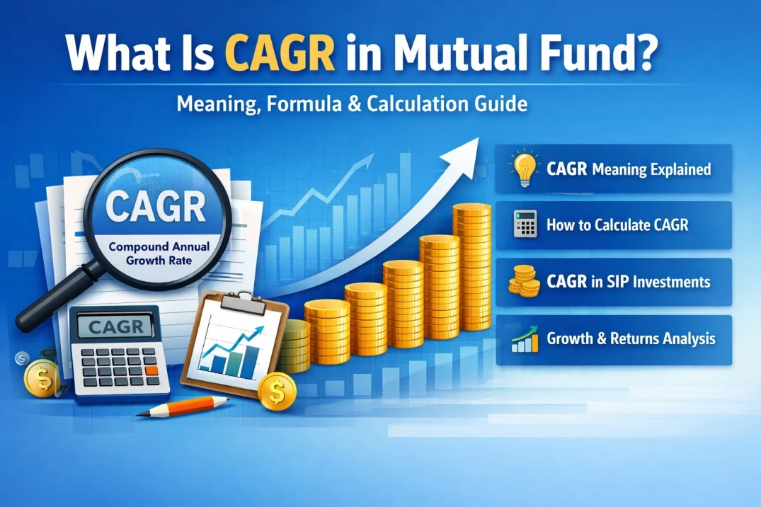 What Is CAGR in Mutual Fund? Meaning, Formula & Return​
