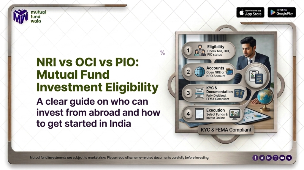NRI vs OCI vs PIO eligibility for mutual fund investments in India