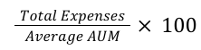 mutual fund expense ratio formula