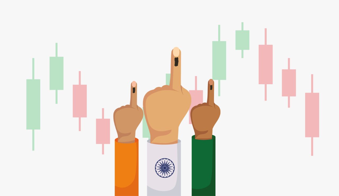 how the 2024 election results in india impact the stock market